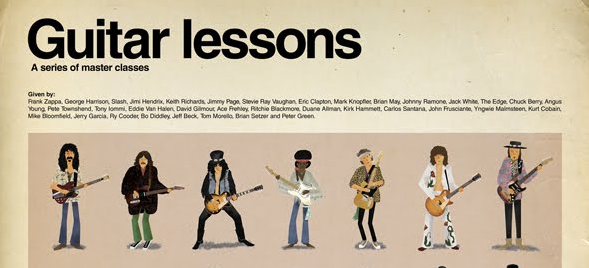 Guitar Lesson Program Free
