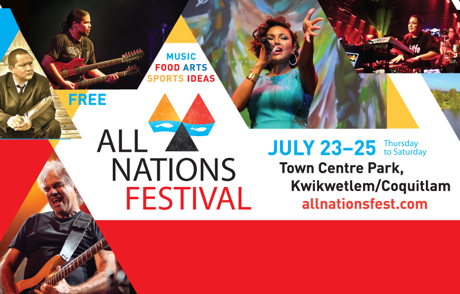 allnationsfest