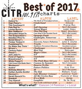 Charts_bestof2017_top30