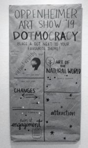 b&w image of a poster. text "OPPENHEIMER ART SHOW '19" "DEMOCRACY" "PLACE A DOT NEXT TO YOUR FAVOURITE THEME!" segments with various themes (virtual reality, art of the natural world, changes, attraction, rules of engagement) each with a small infographic and a varied number of small dots depending on the popularity of the theme.