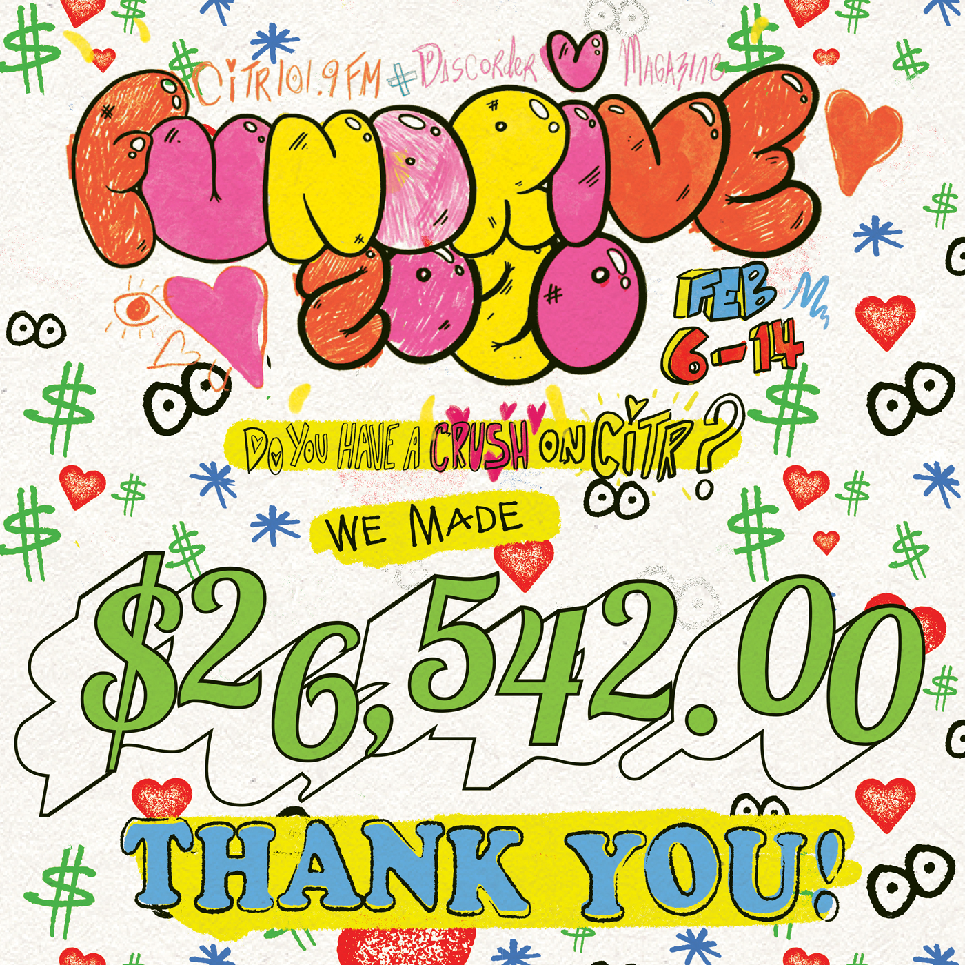 flyer for fundrive 2020 with with doodles of hearts, eyes, and dollar signs; from top to bottom image says "Fundrive 2020 Feb 6-14. Do you have a crush on CiTR? We made $26,542.00 THANK YOU!"